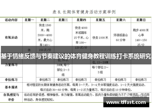 基于情绪反馈与节奏建议的体育健身教程训练打卡系统研究