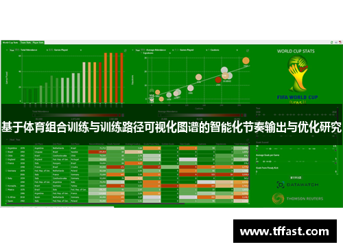 基于体育组合训练与训练路径可视化图谱的智能化节奏输出与优化研究