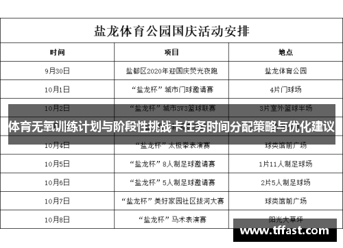 体育无氧训练计划与阶段性挑战卡任务时间分配策略与优化建议
